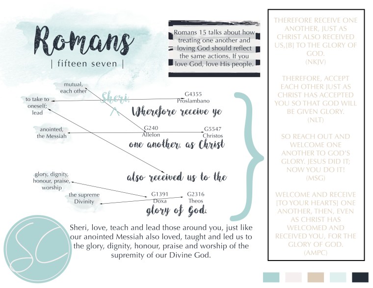 Bible Map Romans 157